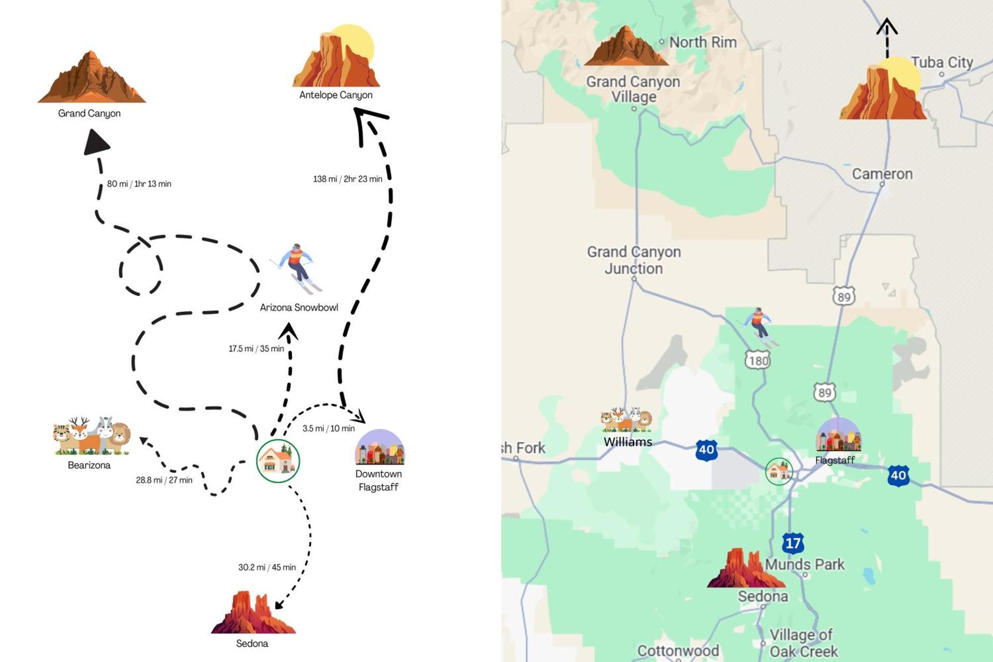 Serene Escape - To Grand Canyon And Sedona! Holiday home Flagstaff